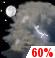 Thursday Night: Showers and thunderstorms likely before 11pm, then a slight chance of showers between 11pm and 2am.  Mostly cloudy, with a low around 75. Southeast wind 5 to 10 mph.  Chance of precipitation is 60%.