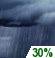 Thursday Night: A 30 percent chance of showers and thunderstorms before 1am.  Mostly cloudy, with a low around 66. Breezy, with a north wind 9 to 16 mph, with gusts as high as 24 mph. 