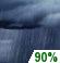 Tonight: Showers and possibly a thunderstorm before 1am, then showers likely. Low around 63. Northwest wind around 5 mph becoming east after midnight. Chance of precipitation is 90%. New rainfall amounts between three quarters and one inch possible. Tonight: Showers and possibly a thunderstorm before 1am, then showers likely. Low around 63. Northwest wind around 5 mph becoming east after midnight. Chance of precipitation is 90%. New rainfall amounts between three quarters and one inch possible.