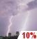 Tonight: A 10 percent chance of showers and thunderstorms before 7pm.  Mostly cloudy, with a low around 58. North northeast wind 5 to 10 mph. 
