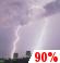 Monday Night: Showers and thunderstorms before 11pm, then showers and possibly a thunderstorm after 11pm.  Low around 76. South wind around 8 mph.  Chance of precipitation is 90%.