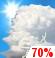 Independence Day: Showers and thunderstorms likely, mainly after 3pm.  Partly sunny, with a high near 92. Calm wind becoming southwest around 5 mph.  Chance of precipitation is 70%. New rainfall amounts between a tenth and quarter of an inch, except higher amounts possible in thunderstorms. 