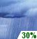 Tuesday: A chance of showers before 10am, then a chance of showers and thunderstorms between 10am and 1pm, then showers likely and possibly a thunderstorm after 1pm.  Partly sunny, with a high near 81. West southwest wind 10 to 15 mph, with gusts as high as 25 mph.  Chance of precipitation is 60%.